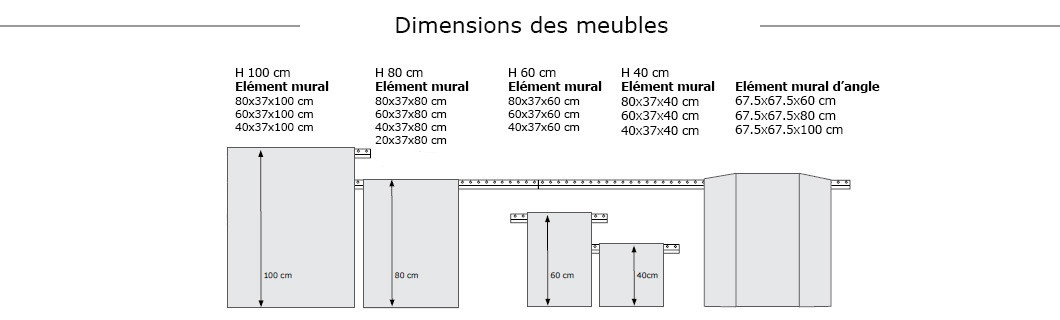 Meuble haut cuisine hauteur 100 cm