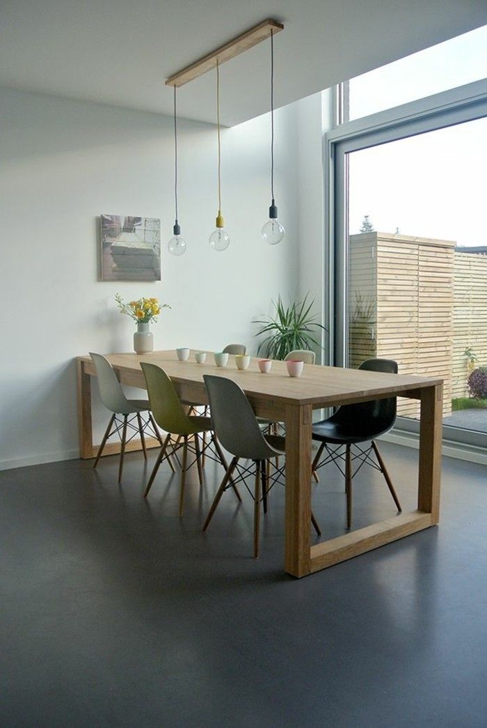Comment meuble scandinave