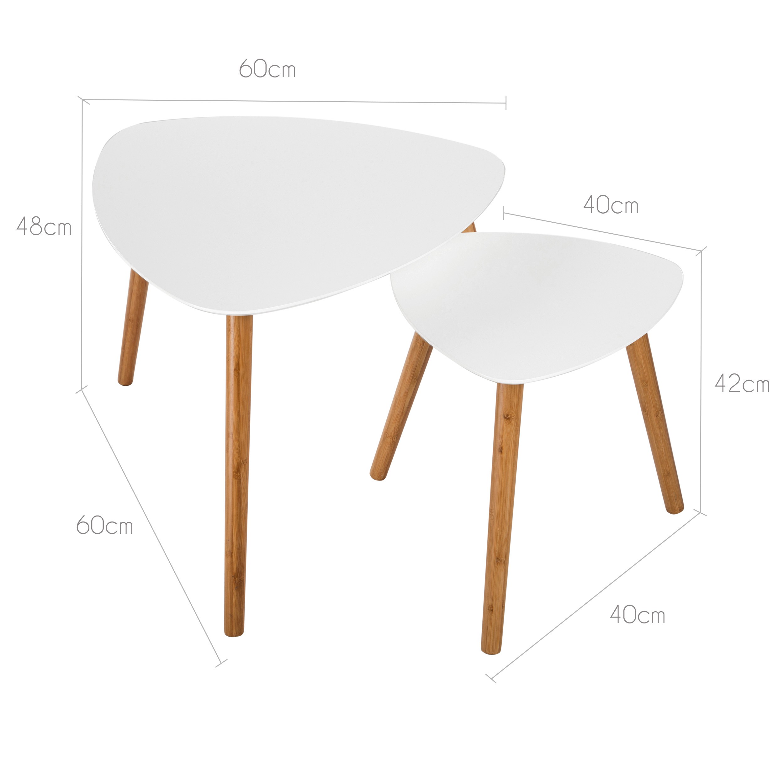 Modèle table scandinave