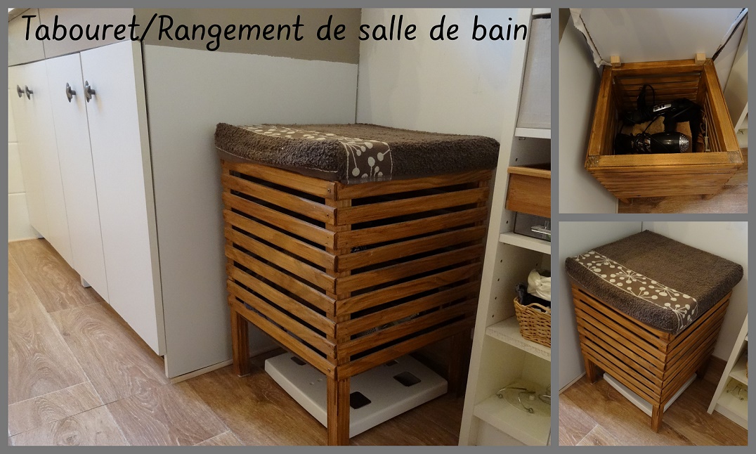 Tabouret de bar acier industriel