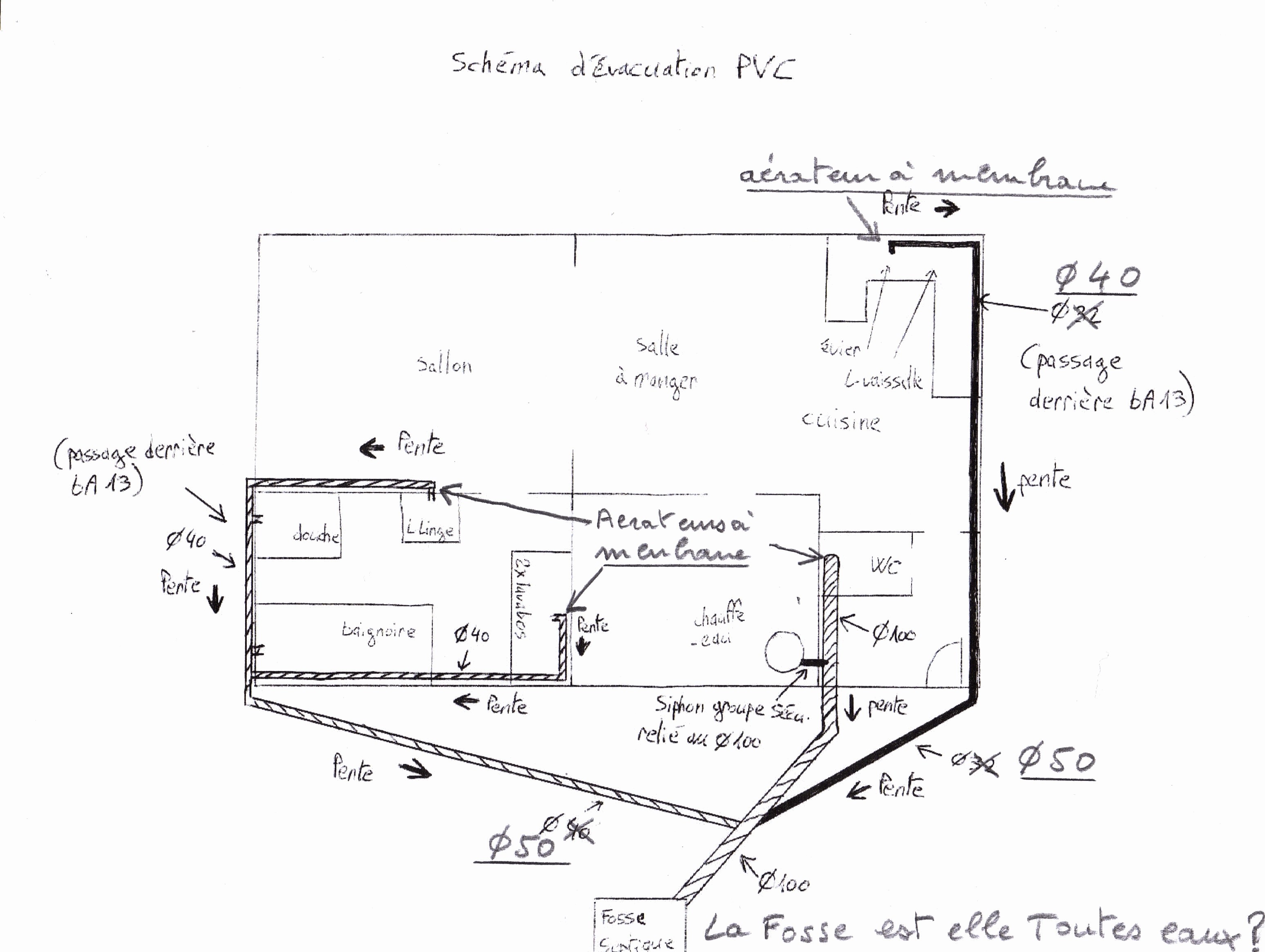 Schema evacuation evier