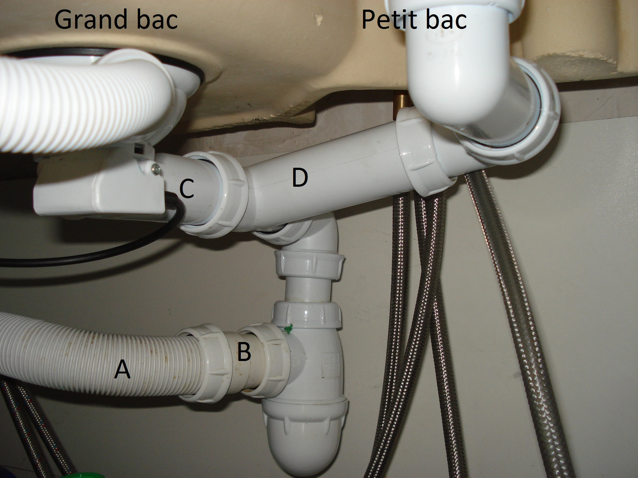 Installation evacuation evier double bac