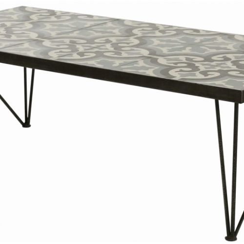 Table basse maison du monde scandinave